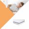 Cabino Matras Neptunus 90 x 200 Latex Cabino Matras Neptunus 90 x 200 Latex