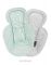 4Moms Tweezijdige Comfort Inleg Mesh