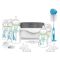 Dr. Brown's Newborn Gift Set Brede Hals