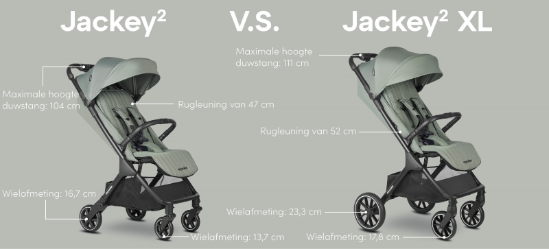 Easywalker Jackey2 en Jackey2 XL